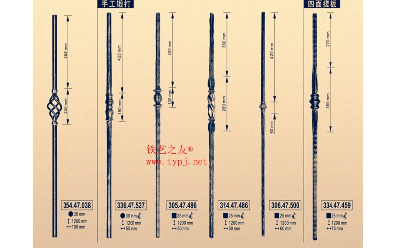Fence posts